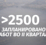 В Оперативную адресную программу ГАТИ вошло более 2500 объектов - Административно-техническая инспекция