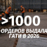 Благоустраивают территории и ремонтируют дома: ГАТИ подсчитала выданные ордера на работы в 2026 году - Административно-техническая инспекция