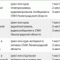 1280x1024_Group 1.png - Lenizdat.ru