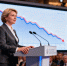Набиуллина сравнила сроки снижения инфляции с возвращением на Луну - Peterburg2.Ru