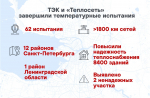 Теплоэнергетики завершили температурные испытания