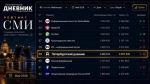 «Петербургский дневник» поднялся сразу на шесть позиций в медиарейтинге региона
