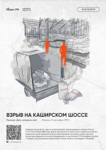 Выставка «Антитеррор. Истории трагических событий»