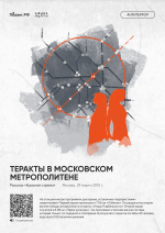 Выставка «Антитеррор. Истории трагических событий»