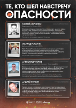 3 сентября — День солидарности в борьбе с терроризмом