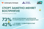 Правообладатель: БФ «Точка опоры».