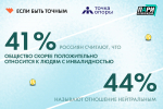 Правообладатель: БФ «Точка опоры».