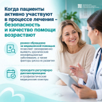 Безопасность пациентов