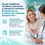 17 сентября отмечается всемирный день безопасности пациентов