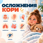 Корь